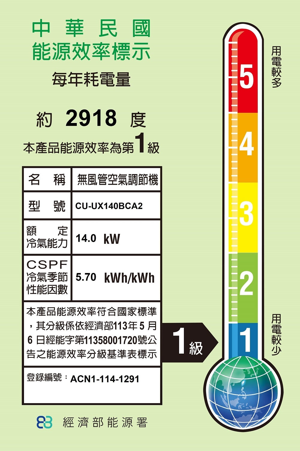 Pansonic 國際牌｜23坪R32一級能效頂級旗艦變頻冷專分離式冷氣(CU-UX140BCA2/CS-UX140BA2)