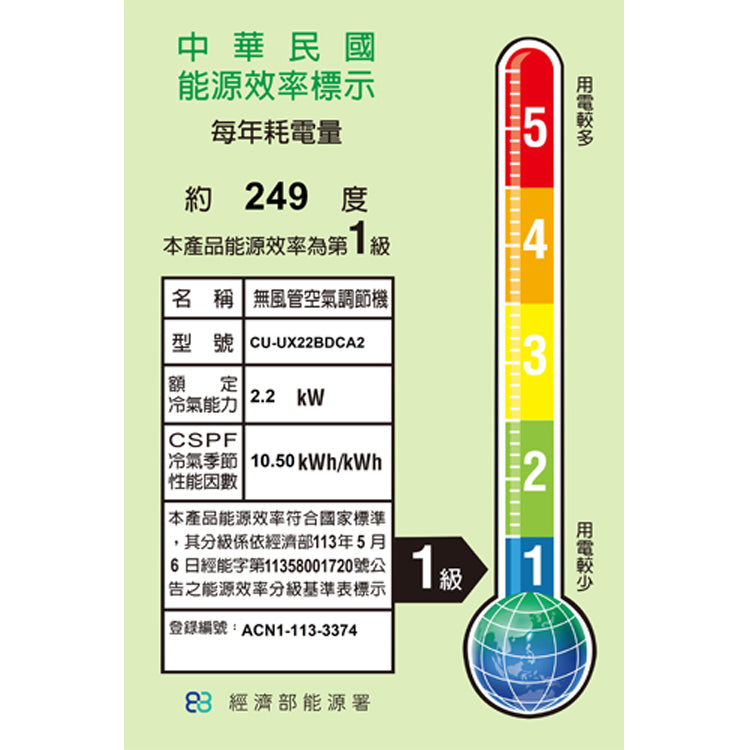 Pansonic 國際牌｜2-3坪 R32 一級能效 超高效旗艦系列 變頻冷專 分離式冷氣CU-UX22BDCA2/CS-UX22BDA2