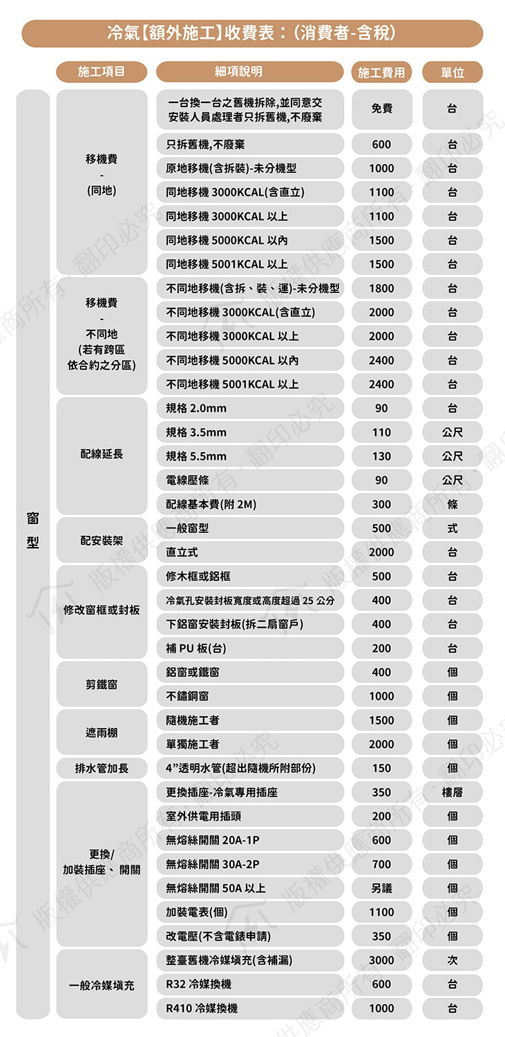 Pansonic 國際牌｜3-4坪 R32 一級能效超高效旗艦系列變頻冷暖分離式冷氣CU-UX28BDHA2/CS-UX28BDA2