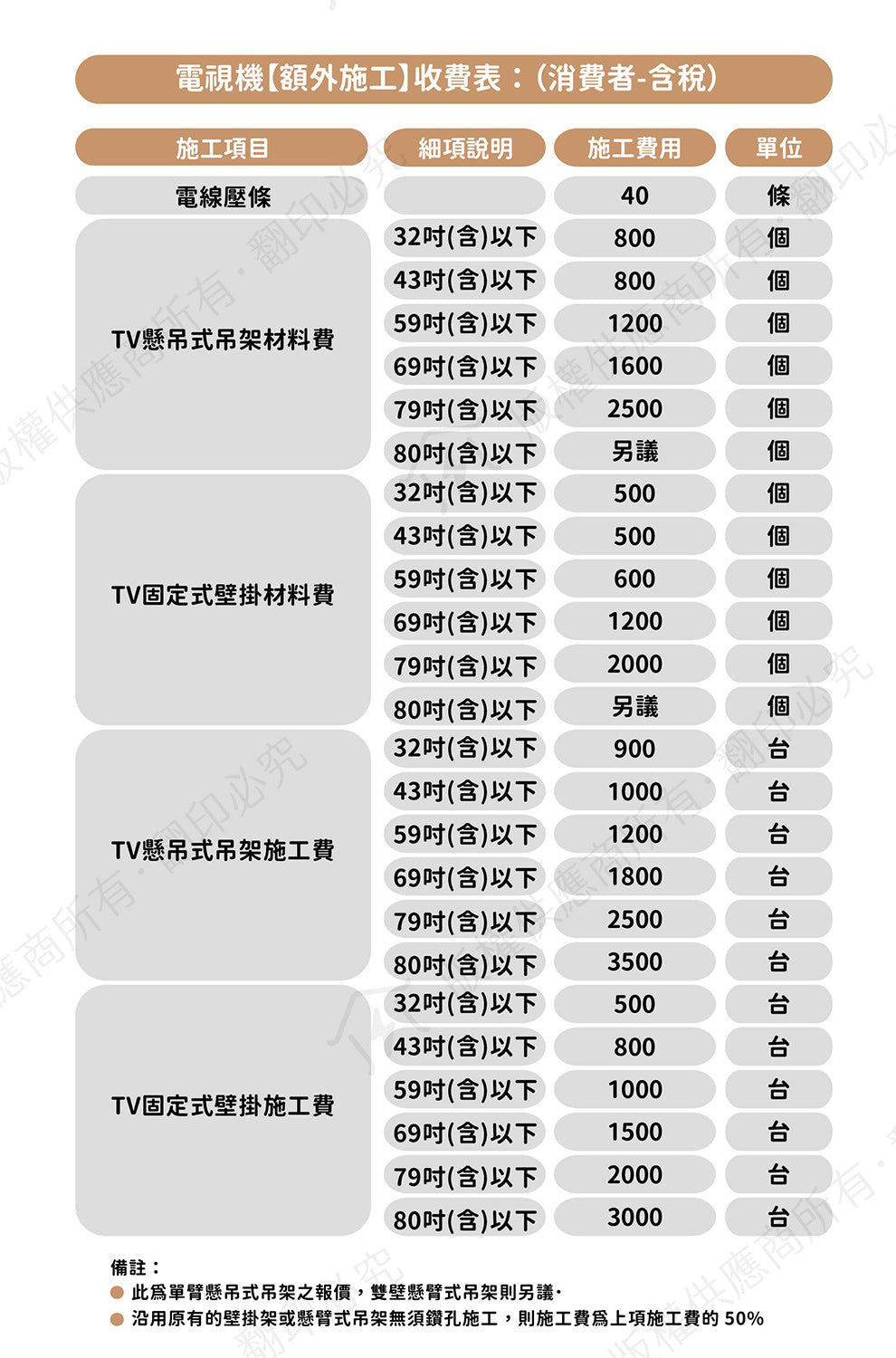 Panasonic國際牌 ｜TN-43S60AGT 43吋 Full HD 智慧顯示器