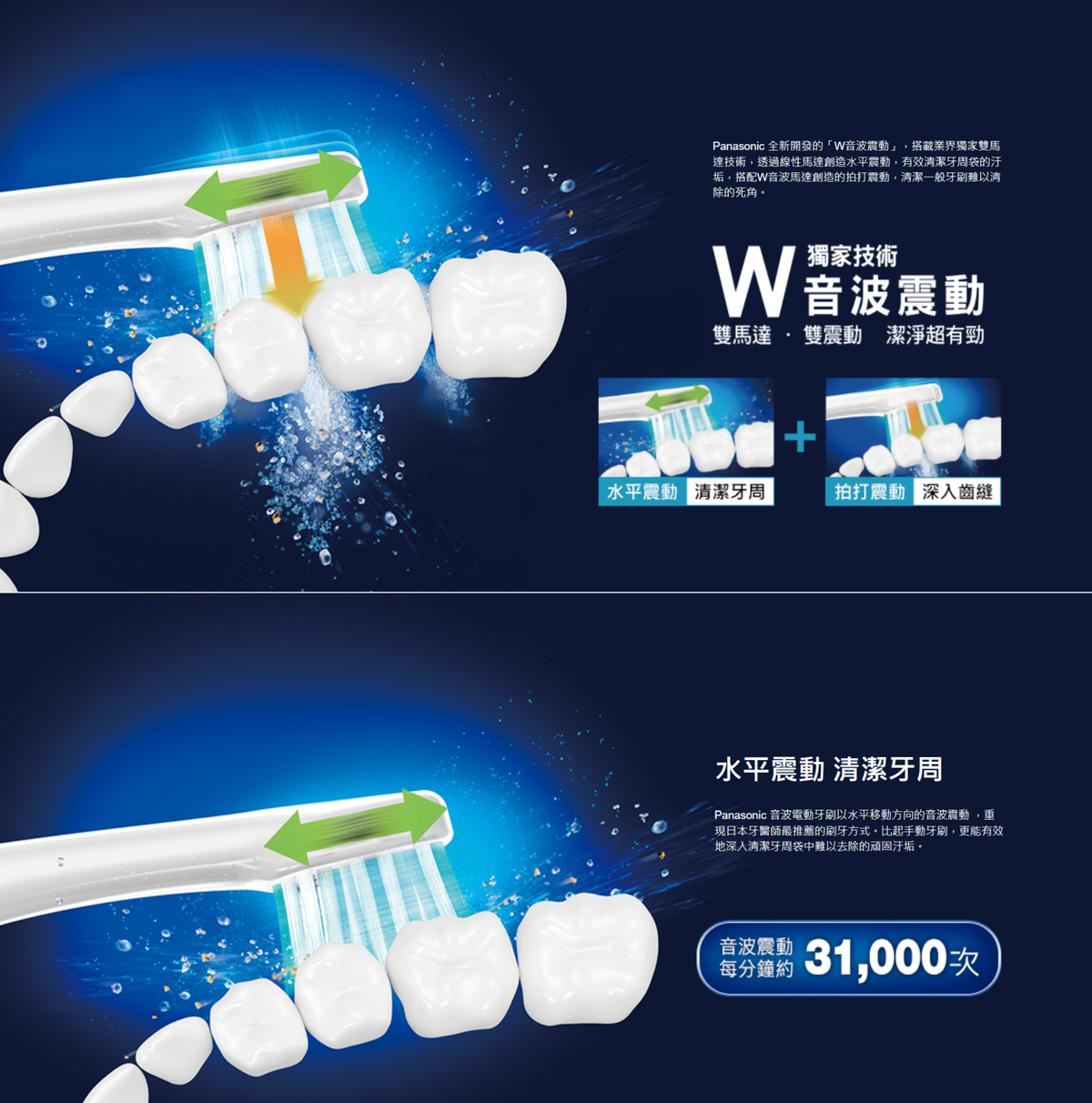 Panasonic國際牌 ｜ EW-DL34-W 充電式音波電動牙刷