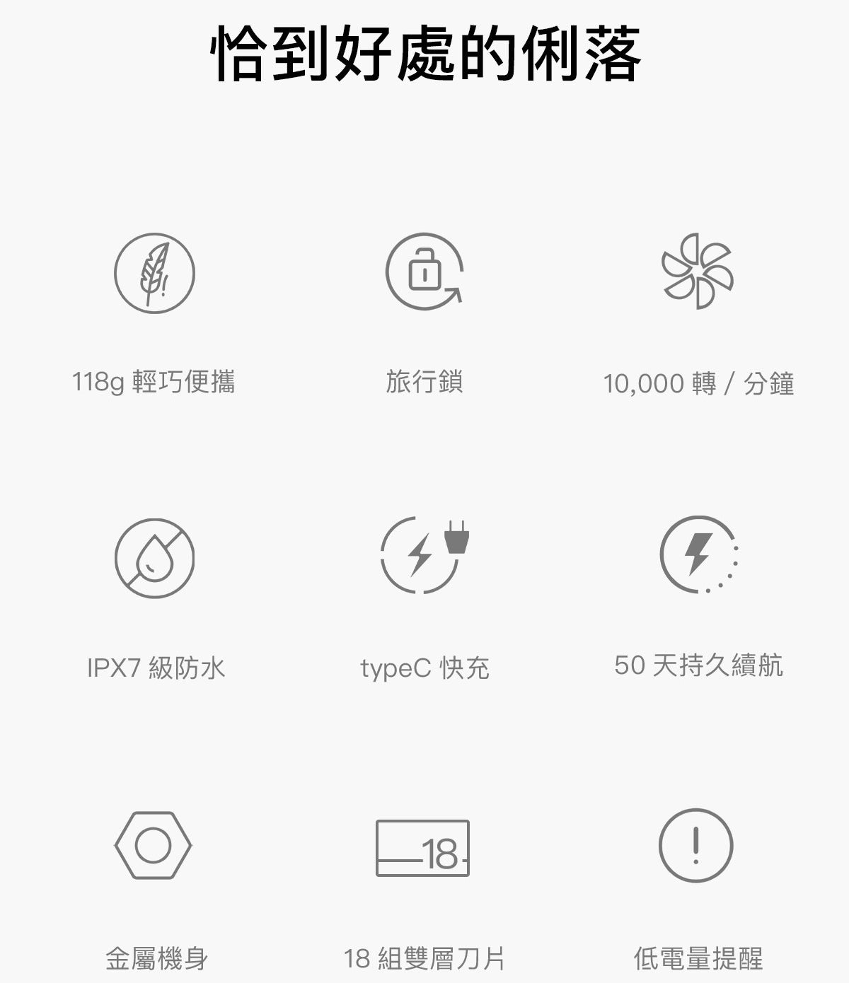 【全新出清】正負零 | CCS-J010 便攜式刮鬍刀