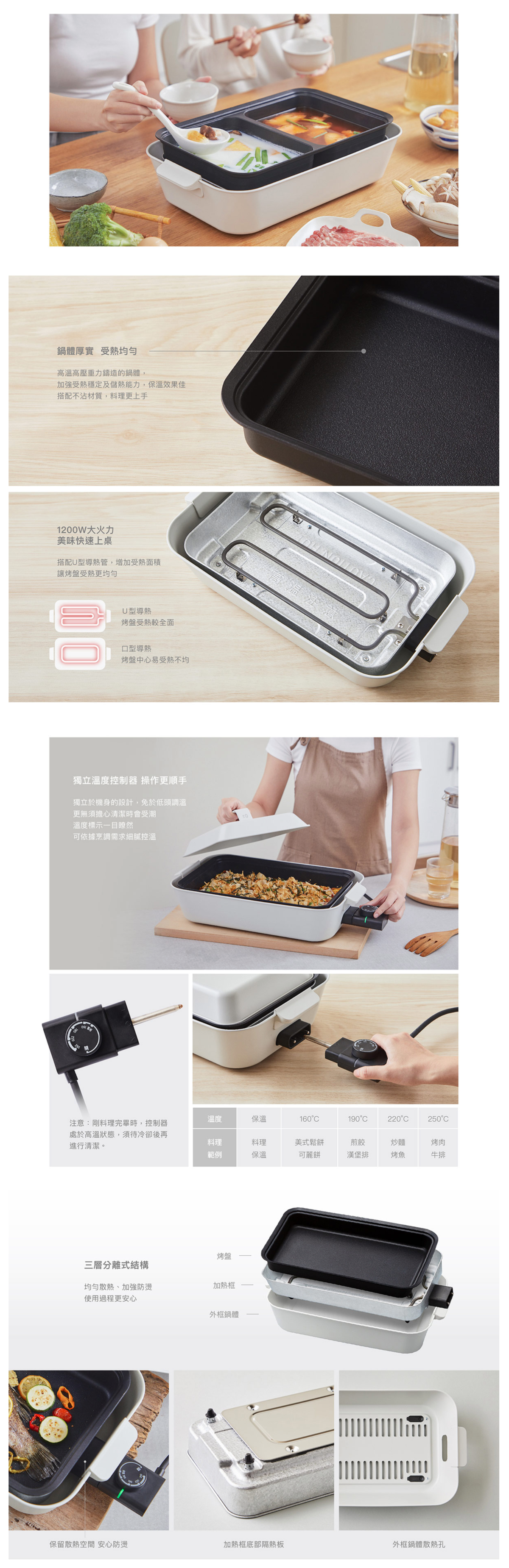 【全新、展示品出清】正負零 | XKH-E010 多功能電烤鍋