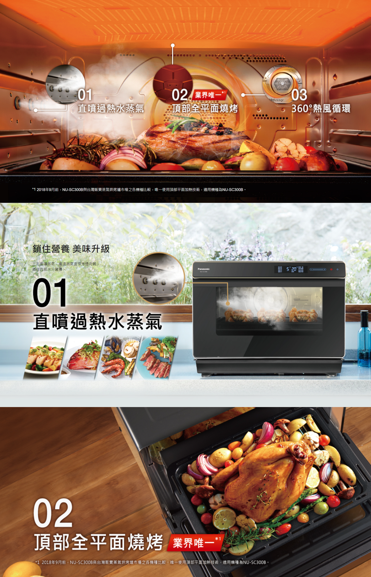 Panasonic國際牌 ｜ SR-PAA100 可變壓力IH電子鍋