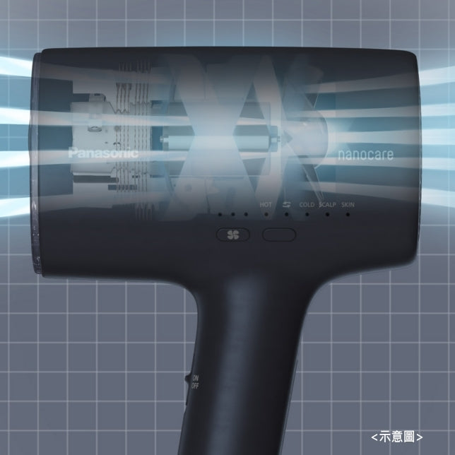 Panasonic國際牌 ｜EH-NA0J 奈米水離子吹風機