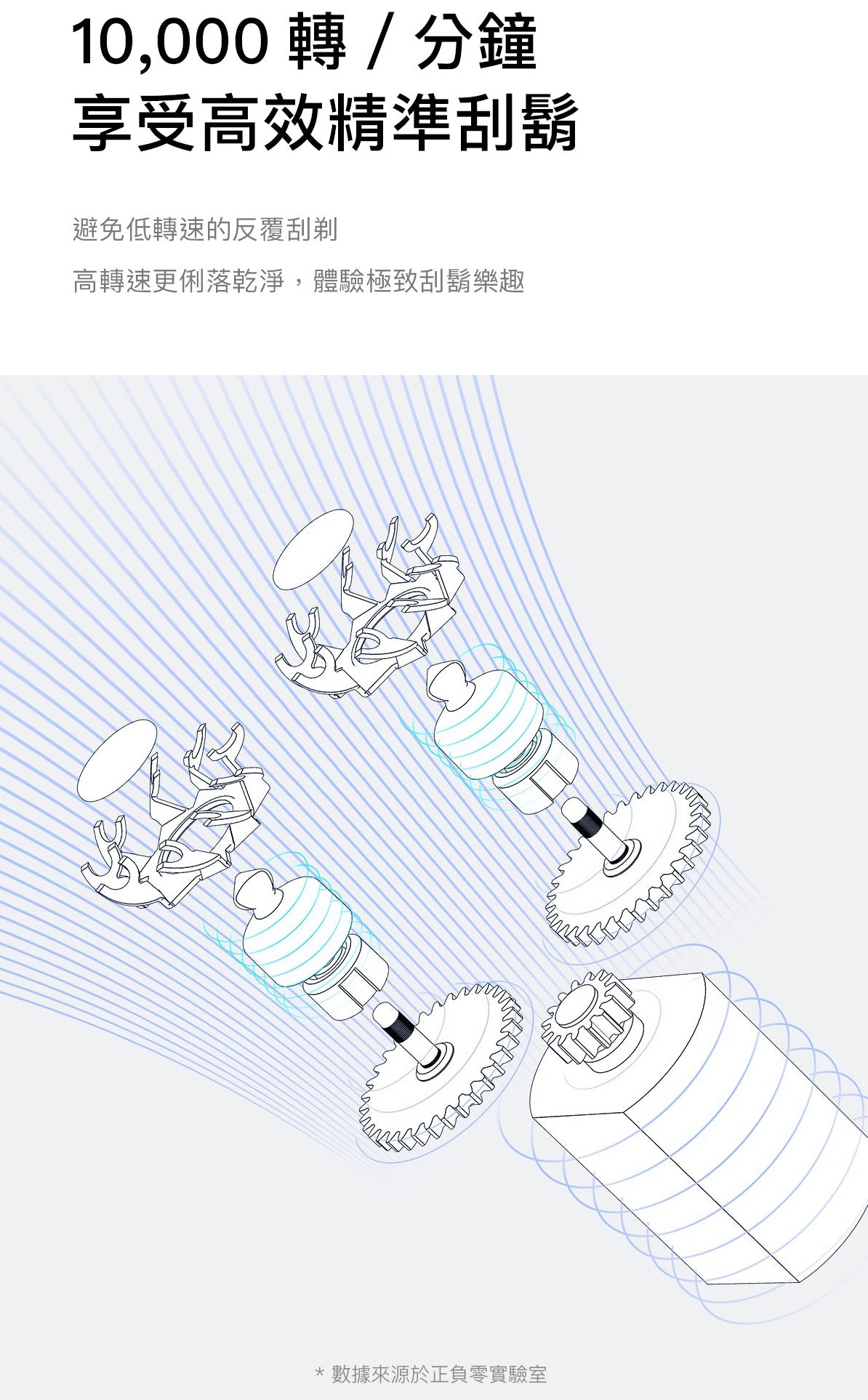 【全新出清】正負零 | CCS-J010 便攜式刮鬍刀