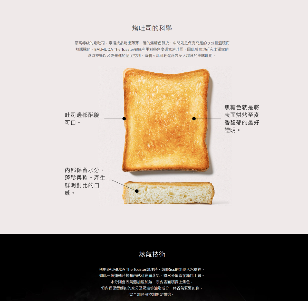 BALMUDA | The Toaster 蒸氣烤麵包機 K05C (黑/白/奶茶)