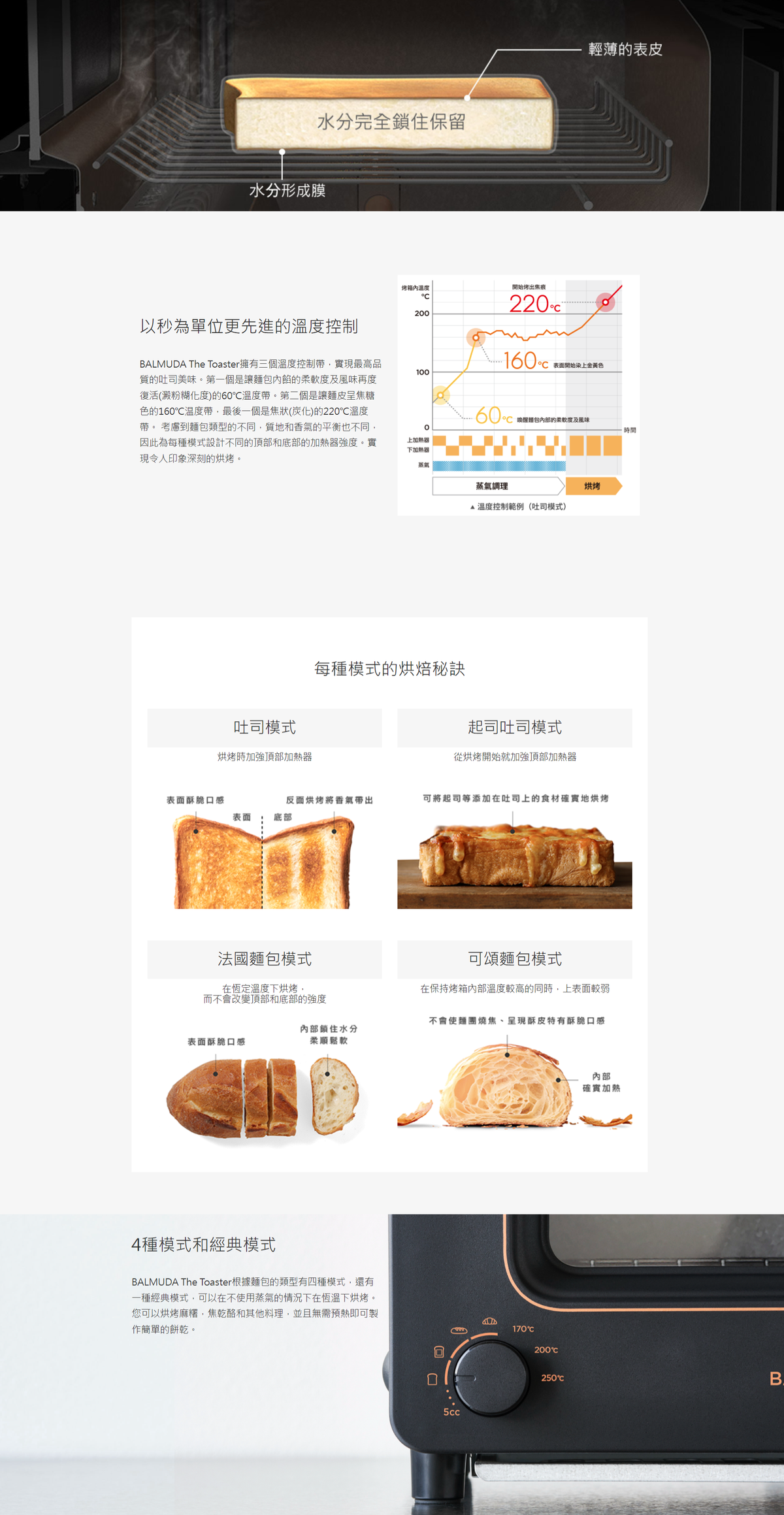BALMUDA | The Toaster 蒸氣烤麵包機 K05C (黑/白/奶茶)