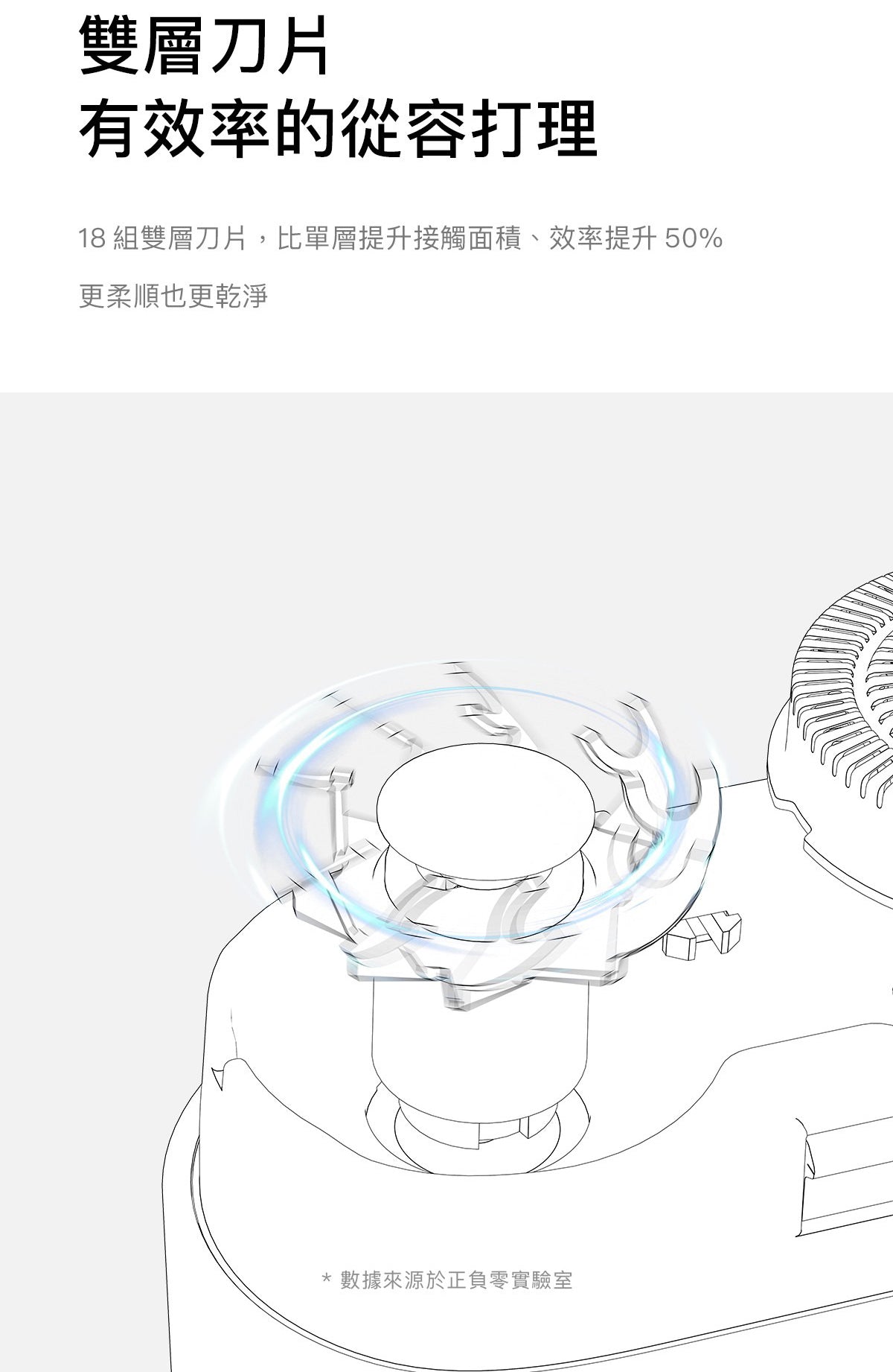 【全新出清】正負零 | CCS-J010 便攜式刮鬍刀