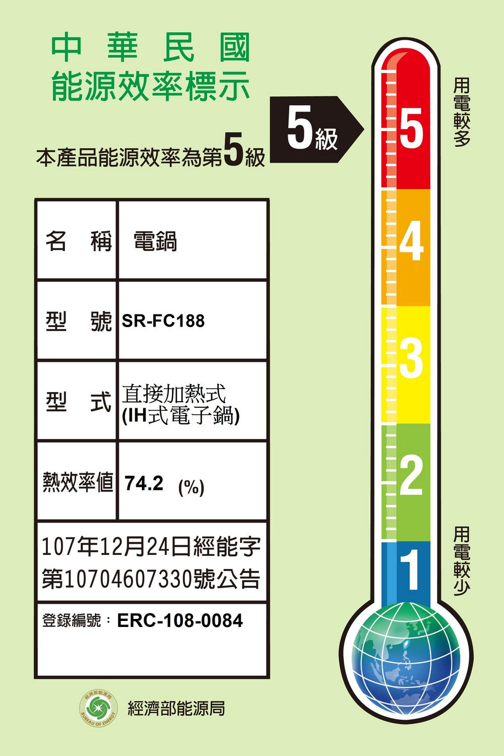 Panasonic國際牌 ｜SR-FC188 10人份IH電子鍋