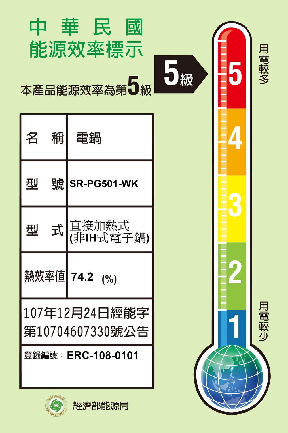 Panasonic國際牌 ｜SR-PG501 5L微電腦壓力鍋